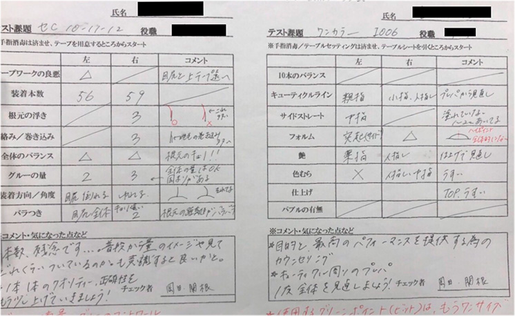 技術チェック表